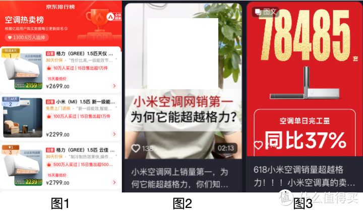 聊点2024年空调行业“核心技术”的发展